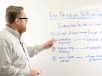 #29 // Four Paradigm Shifts in Evangelism (Part 1 of 4)