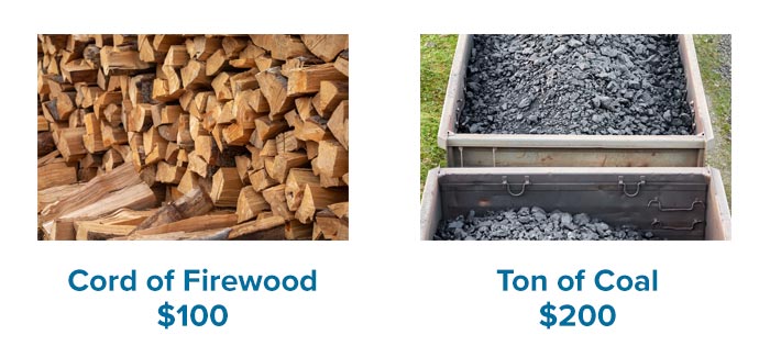 Firewood and coal