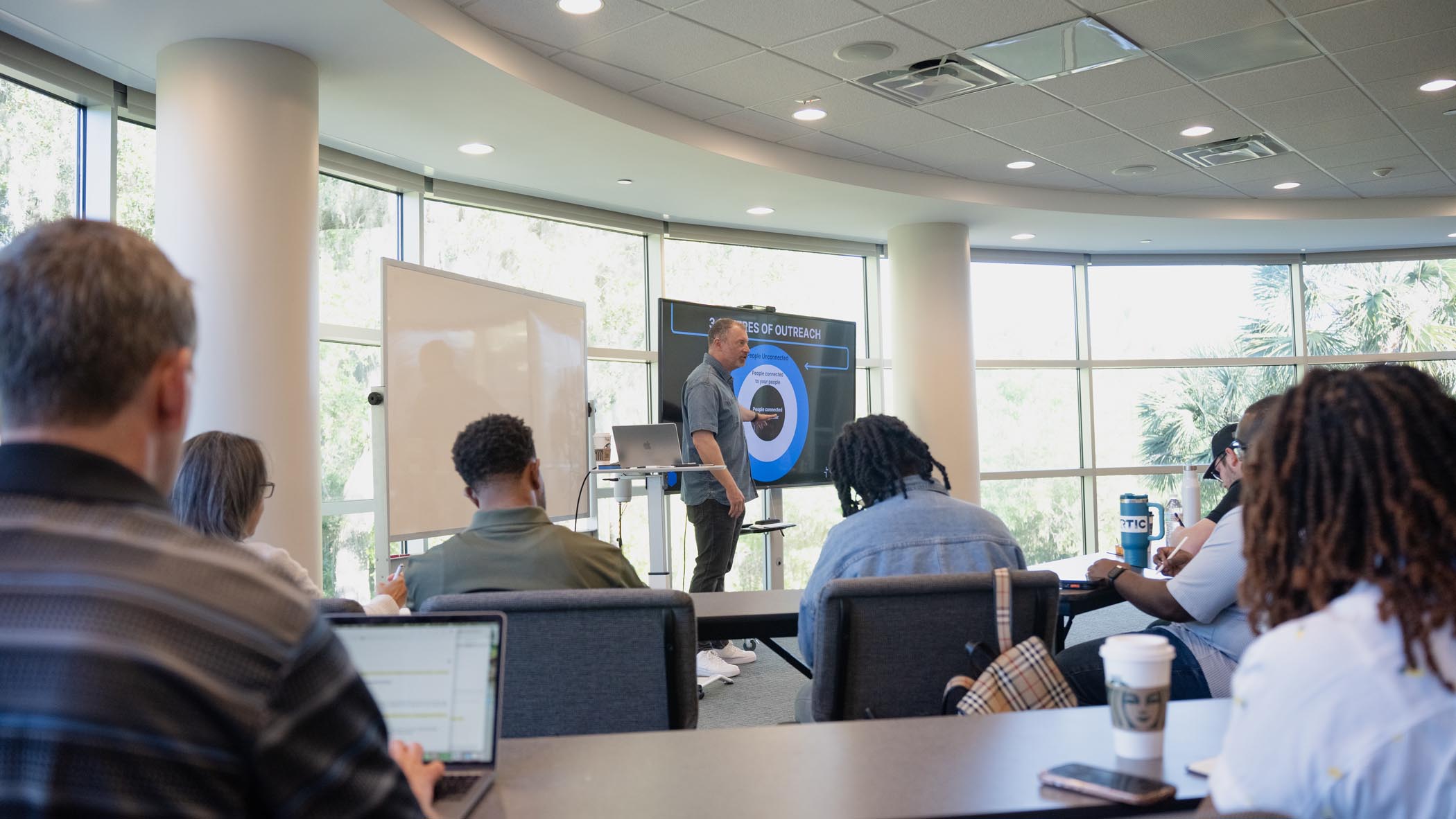 Church Planting Training